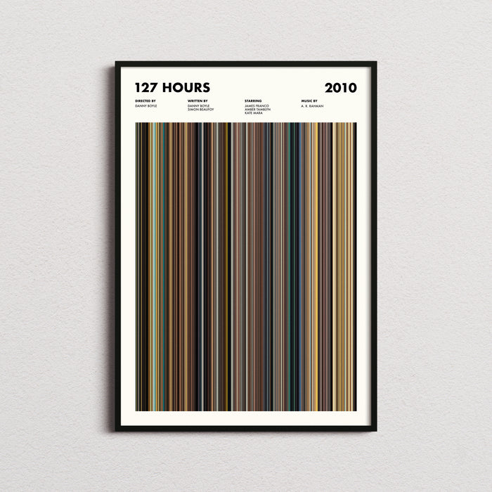 127 Hours Movie Barcode Poster