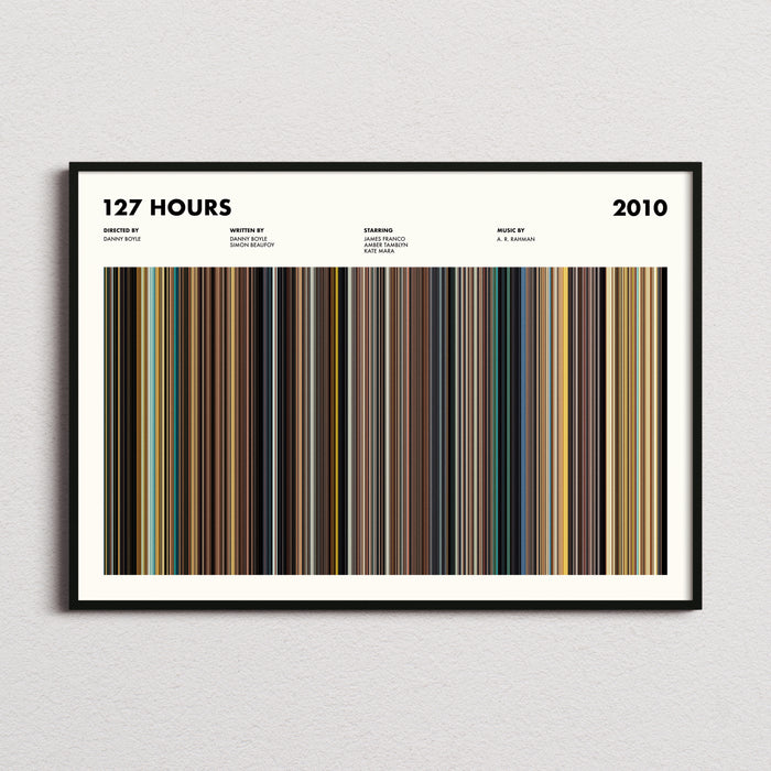 127 Hours Movie Barcode Poster