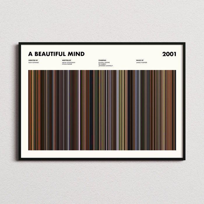 A Beautiful Mind Movie Barcode Poster