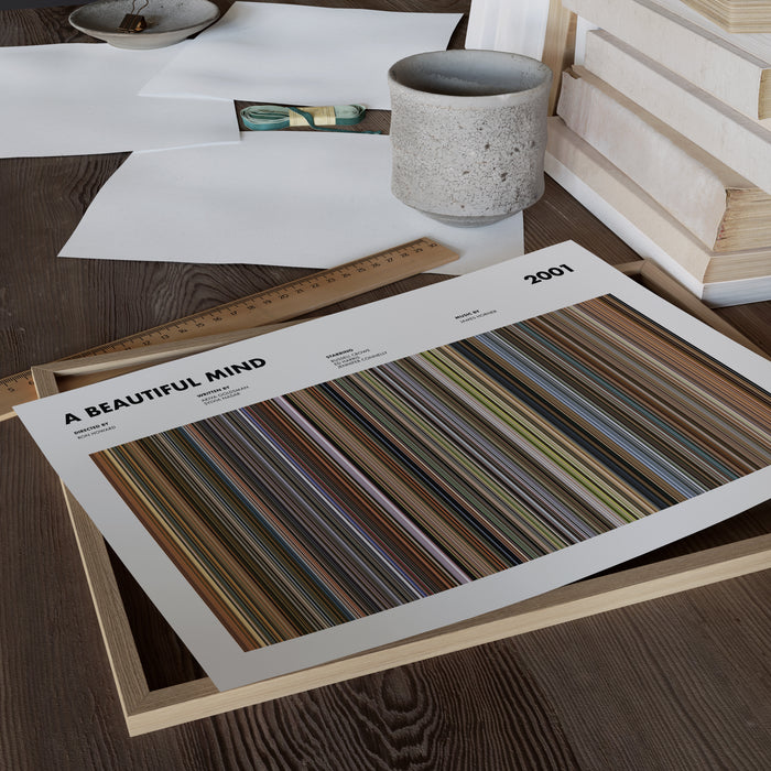 A Beautiful Mind Movie Barcode Poster