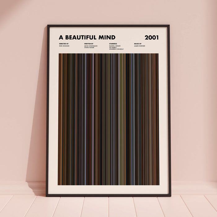 A Beautiful Mind Movie Barcode Poster