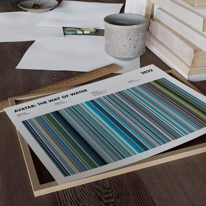 Avatar The Way Of Water Movie Barcode Poster