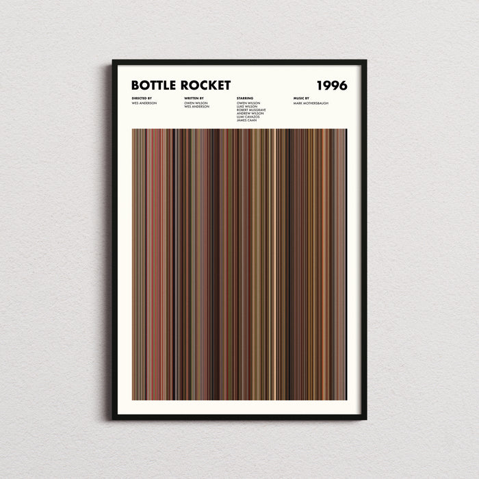 Bottle Rocket Movie Barcode Poster
