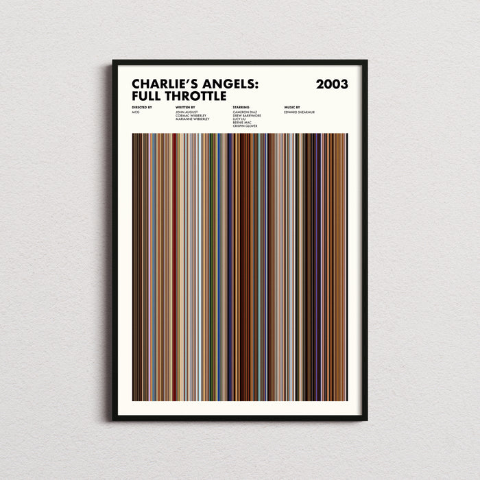 Charlie's Angels Full Throttle Movie Barcode Poster