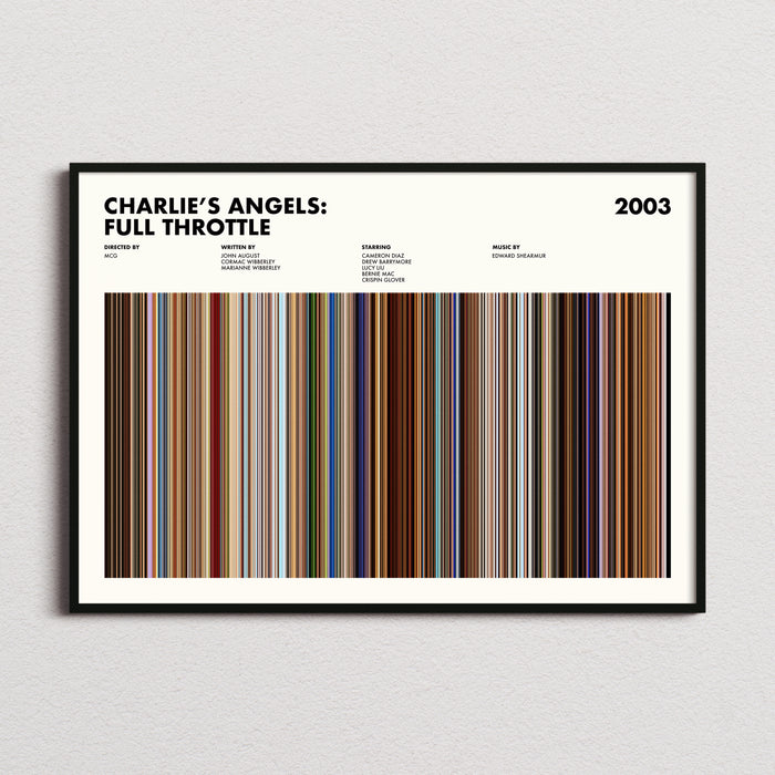 Charlie's Angels Full Throttle Movie Barcode Poster