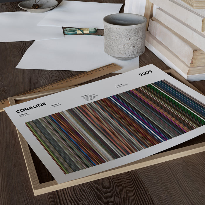 Coraline Movie Barcode Poster