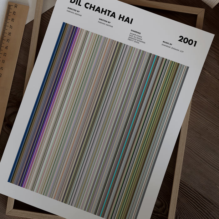 Dil Chahta Hai Movie Barcode Poster