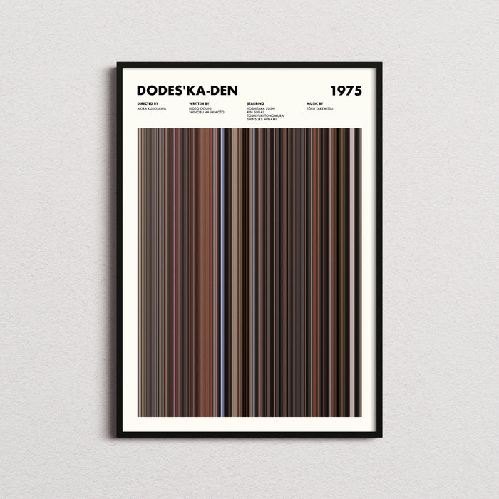 Dodeskaden Movie Barcode Poster