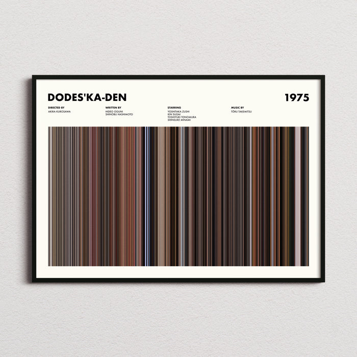 Dodeskaden Movie Barcode Poster
