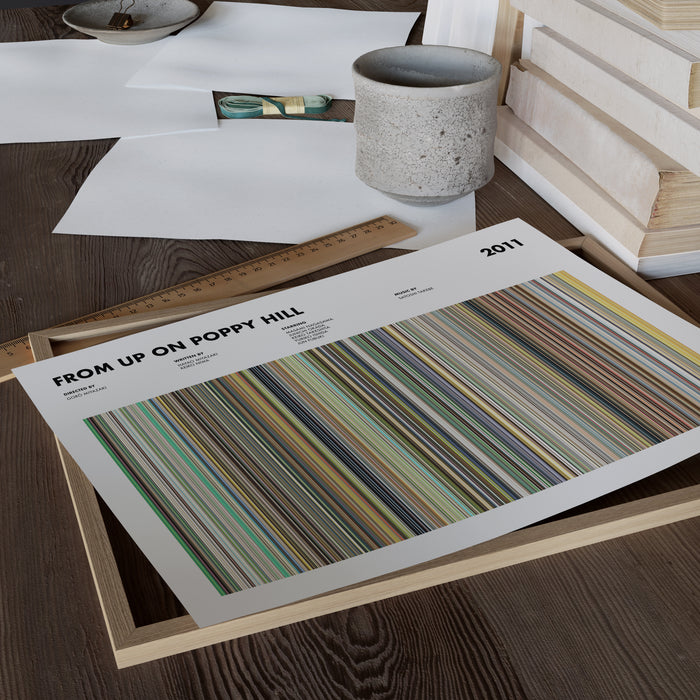 From Up On Poppy Hill Movie Barcode Poster