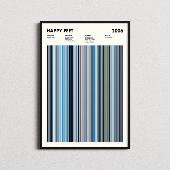 Happy Feet Movie Barcode Poster