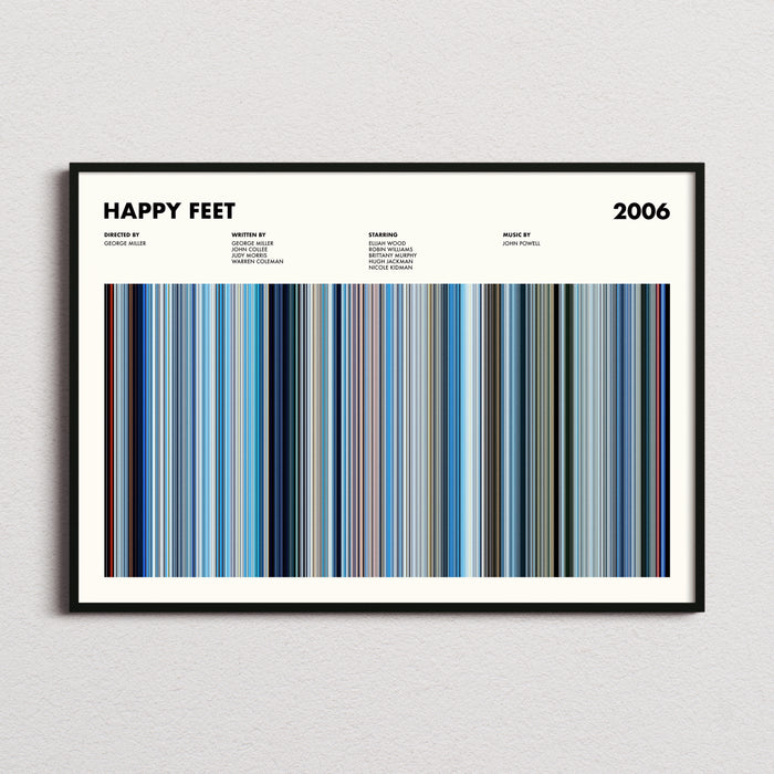 Happy Feet Movie Barcode Poster