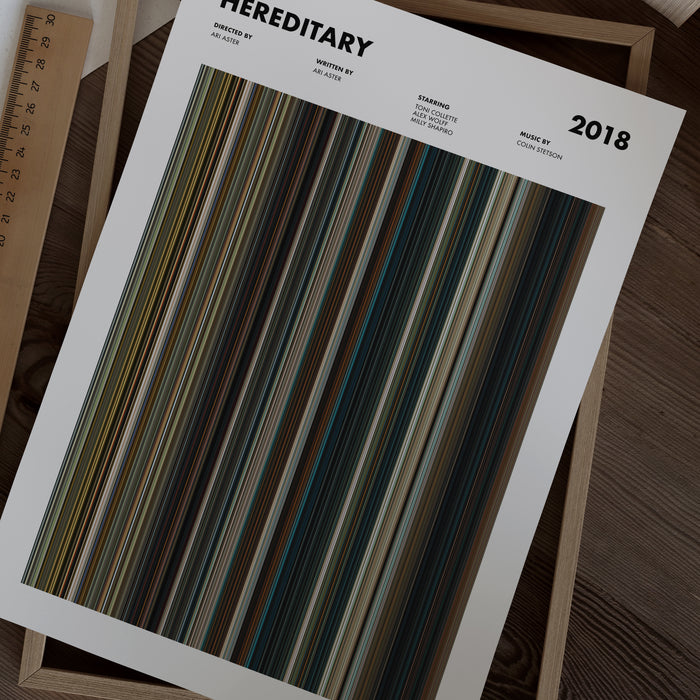 Hereditary Movie Barcode Poster
