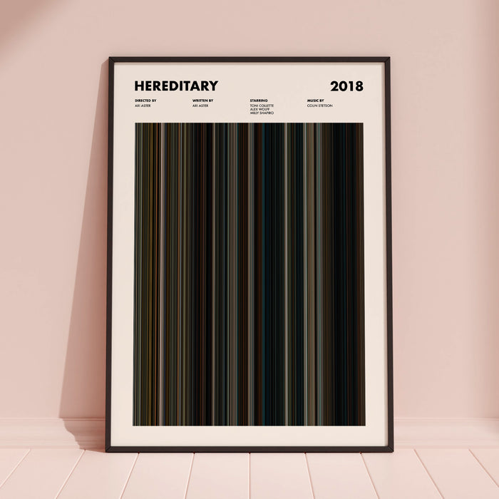Hereditary Movie Barcode Poster