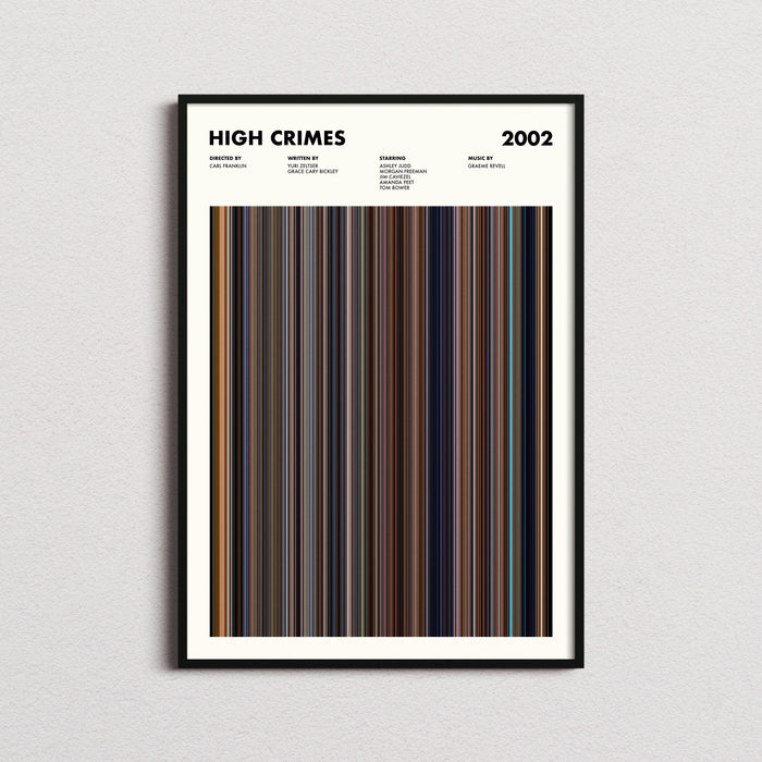 High Crimes Movie Barcode Poster