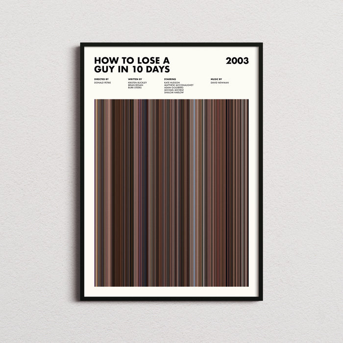 How to Lose a Guy in 10 Days Movie Barcode Poster