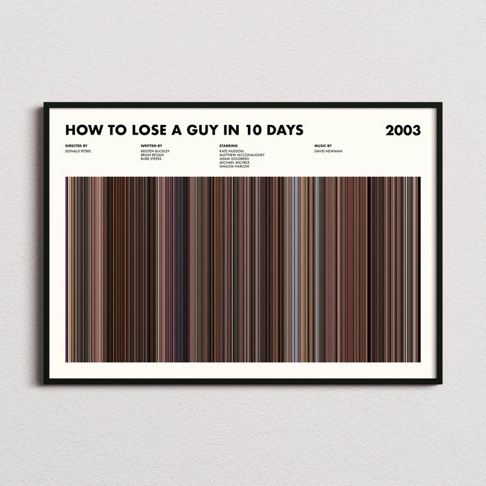 How to Lose a Guy in 10 Days Movie Barcode Poster