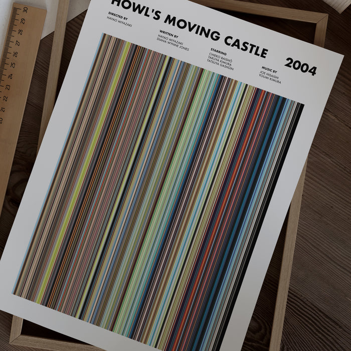 Howl's Moving Castle Movie Barcode Poster