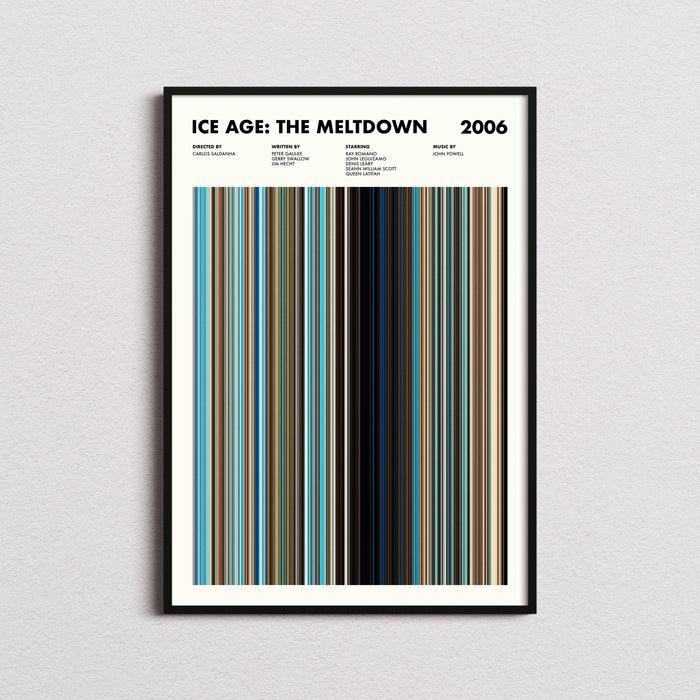 Ice Age the Meltdown Movie Barcode Poster