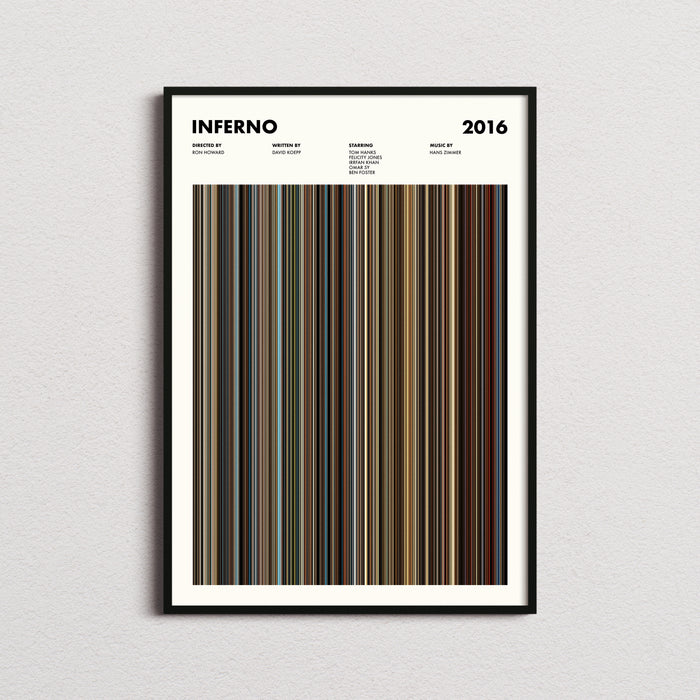 Inferno Movie Barcode Poster
