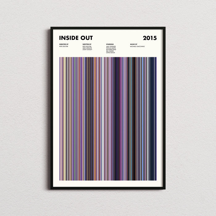 Inside Out Movie Barcode Poster