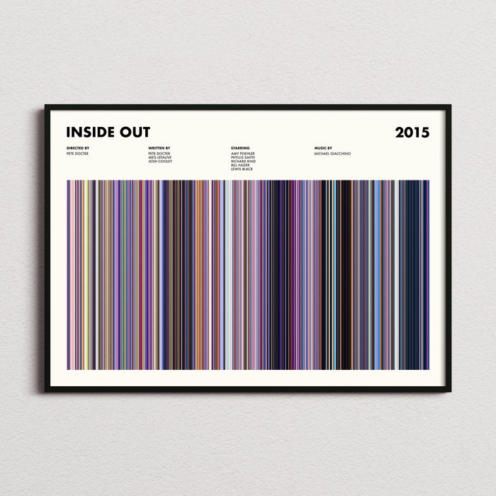 Inside Out Movie Barcode Poster