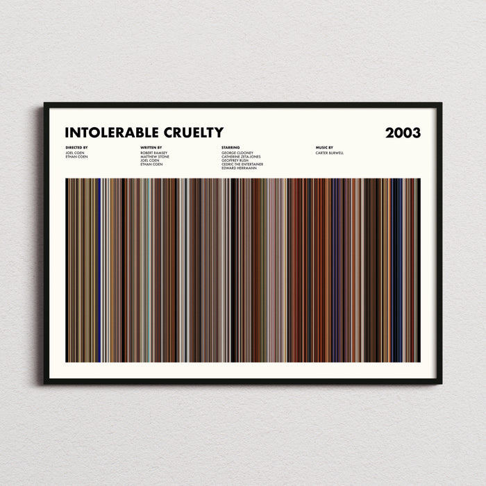 Intolerable Cruelty Movie Barcode Poster