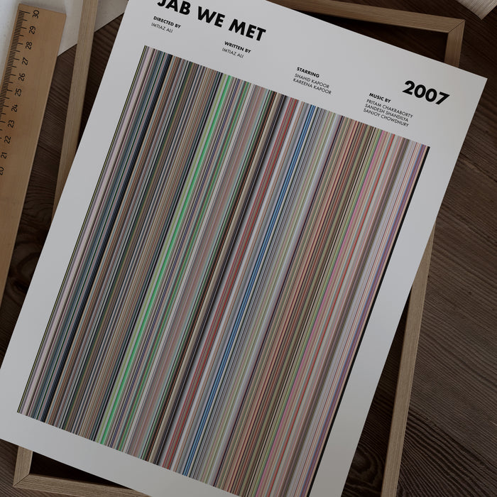 Jab We Met Movie Barcode Poster