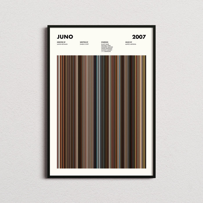 Juno Movie Barcode Poster