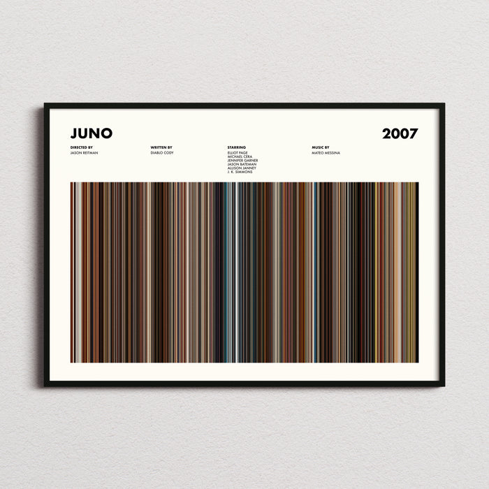 Juno Movie Barcode Poster