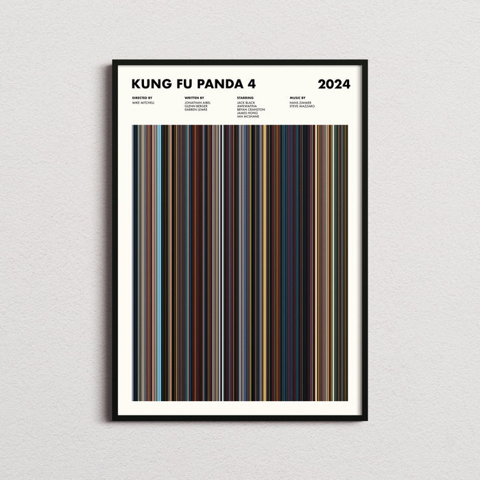 Kung Fu Panda 4 Movie Barcode Poster