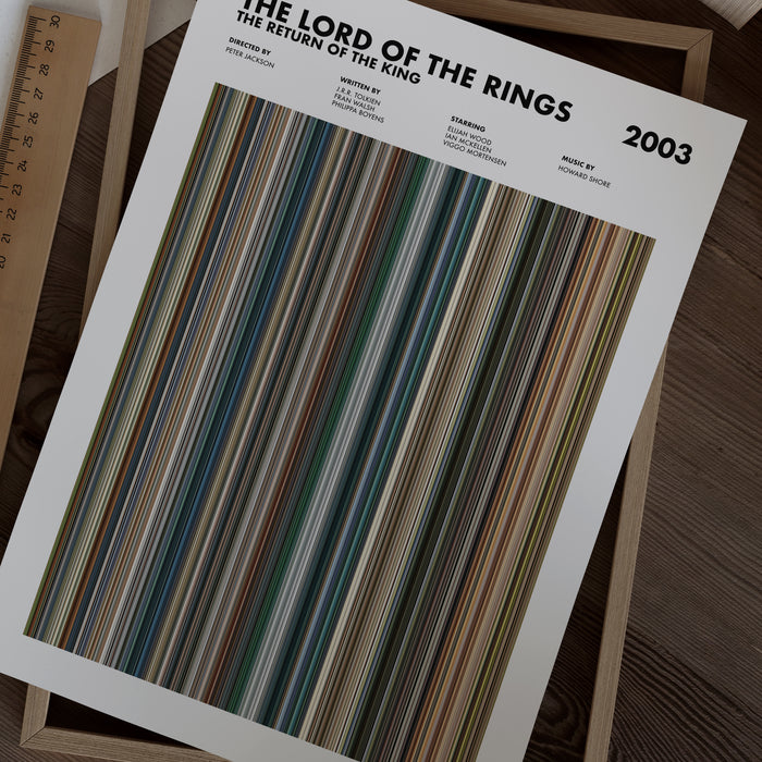 Lord of the Rings The Return Of The King Movie Barcode Poster