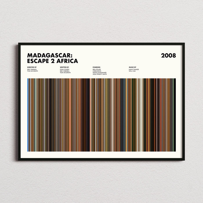 Madagascar 2 Movie Barcode Poster