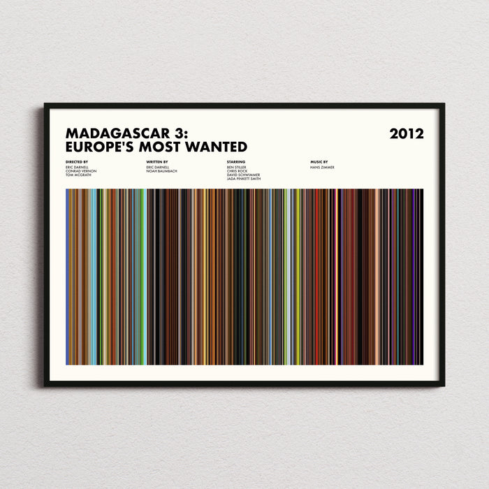 Madagascar 3 Movie Barcode Poster