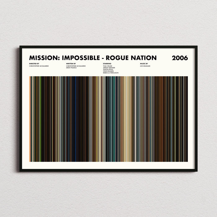 Mission Impossible Rogue Nation Movie Barcode Poster