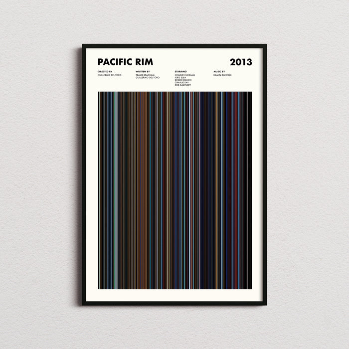 Pacific Rim Movie Barcode Poster