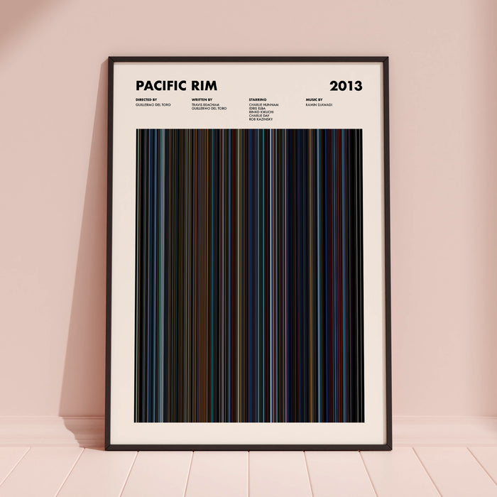 Pacific Rim Movie Barcode Poster