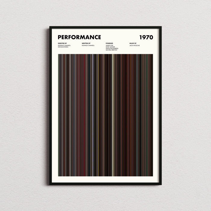 Performance Movie Barcode Poster