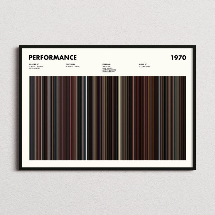 Performance Movie Barcode Poster