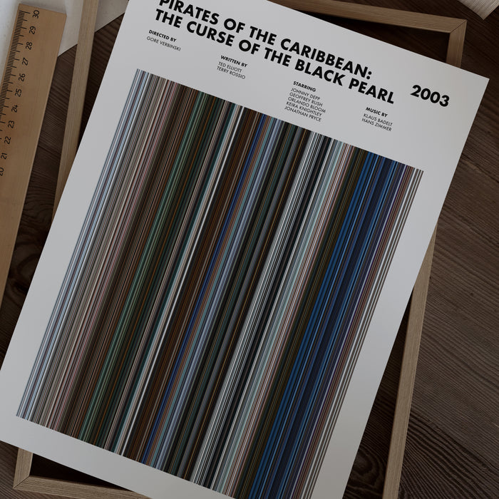 Pirates of the Caribbean The Curse of the Black Pearl Movie Barcode Poster