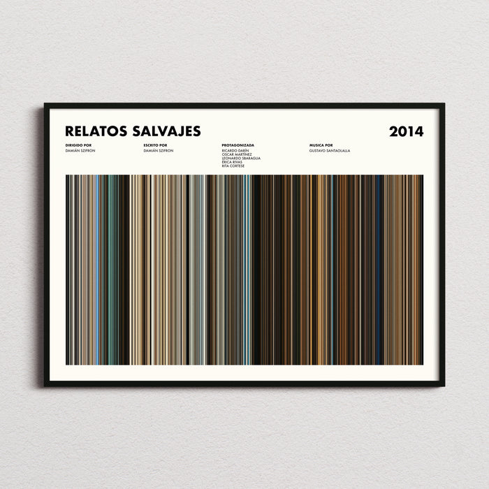 Relatos Salvajes Movie Barcode Poster