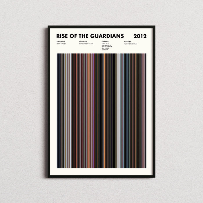 Robots 2005 Movie Barcode Poster