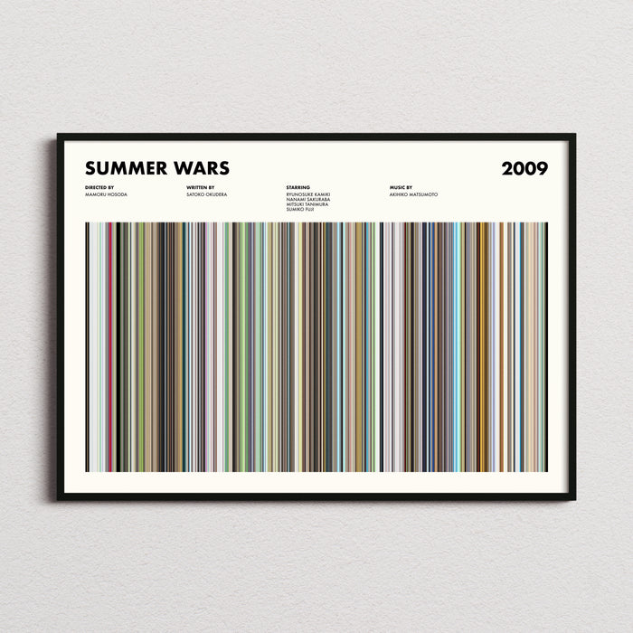 Summer Wars Movie Barcode Poster