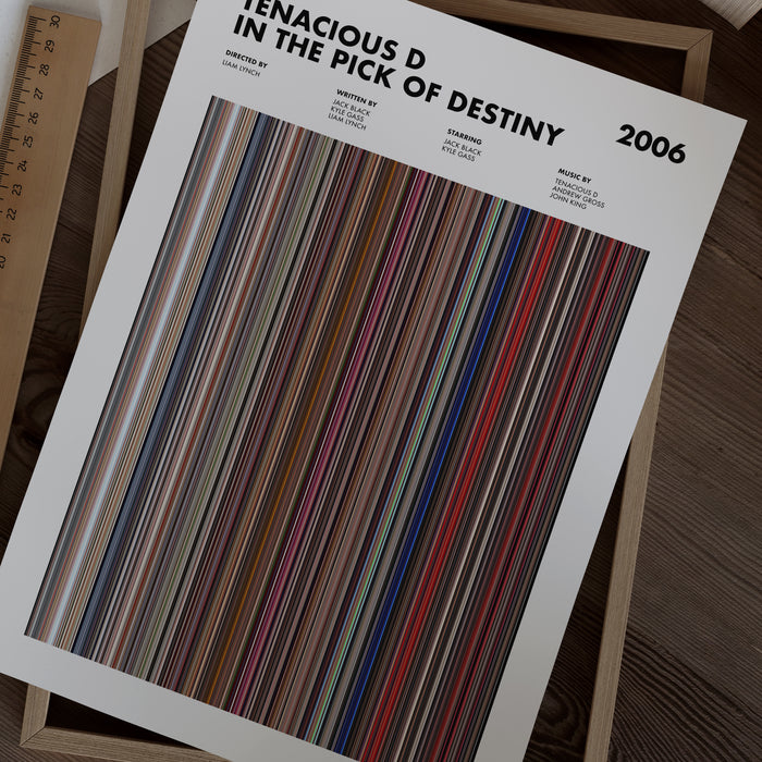 Tenacious D In The Pick Of Destiny Movie Barcode Poster