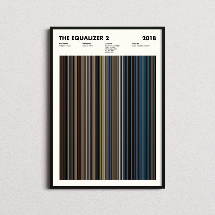 The Equalizer 2 Movie Barcode Poster