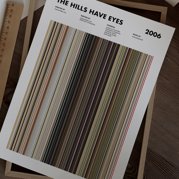 The Hills Have Eyes Movie Barcode Movie Barcode Poster