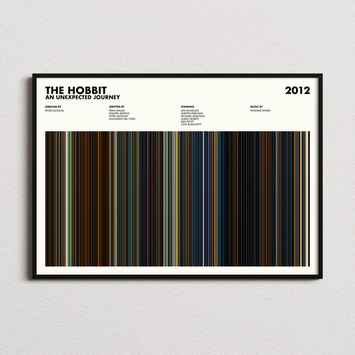 The Hobbit An Unexpected Journey Movie Barcode Poster