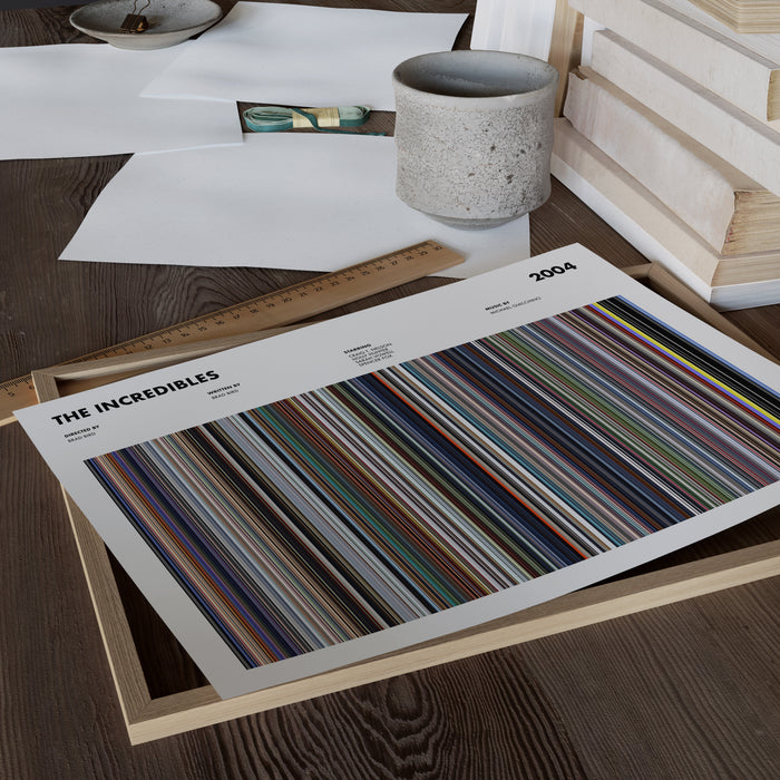 The Incredibles Movie Barcode Poster