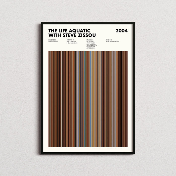 The Life Aquatic With Steve Zissou Movie Barcode Poster