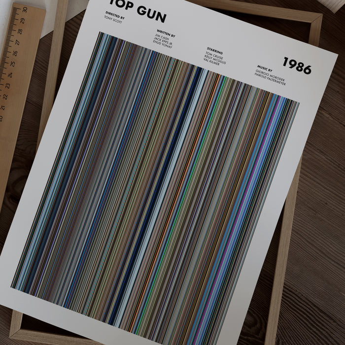 Top Gun Movie Barcode Poster